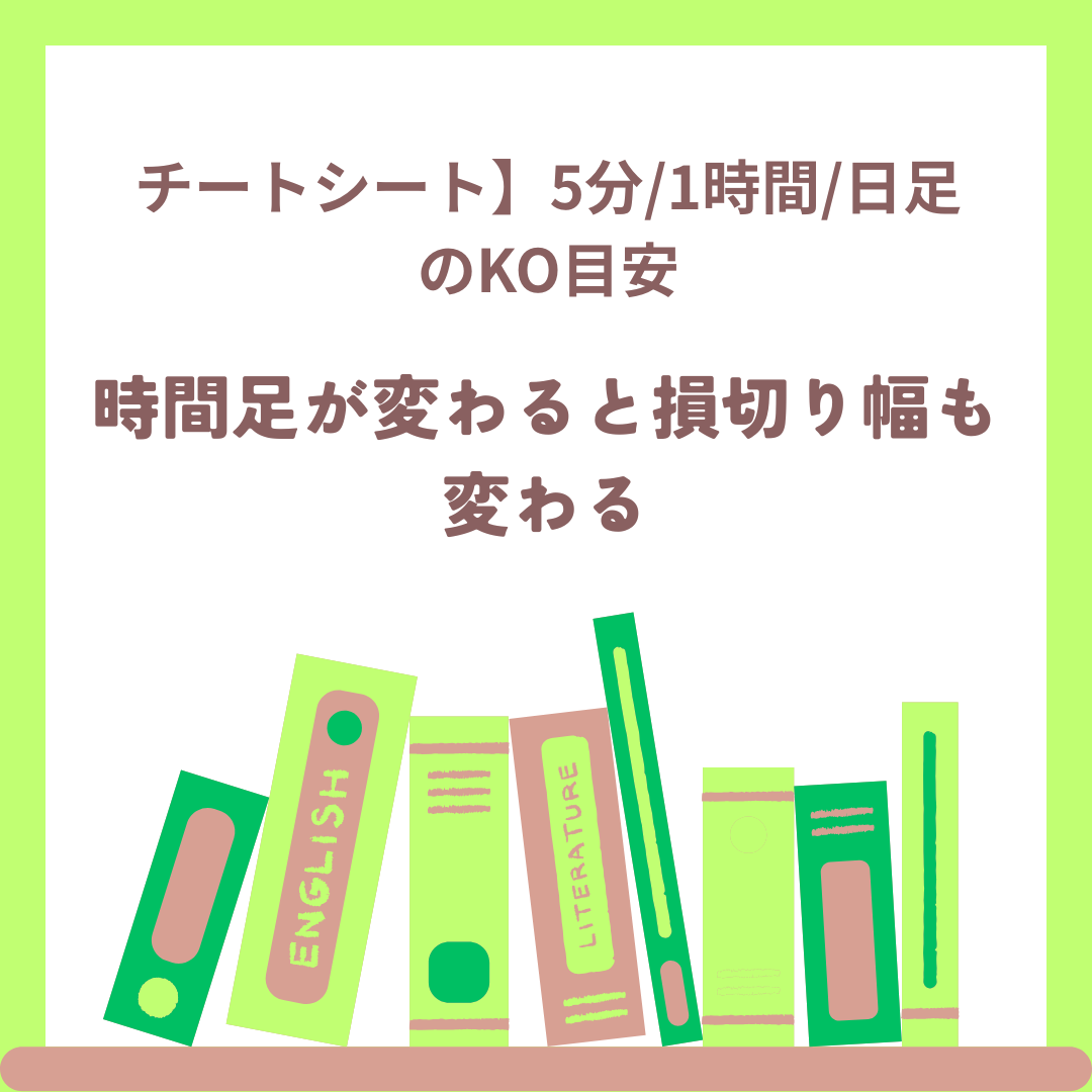 5分足/1時間足/日足のKO目安をまとめたチートシート
