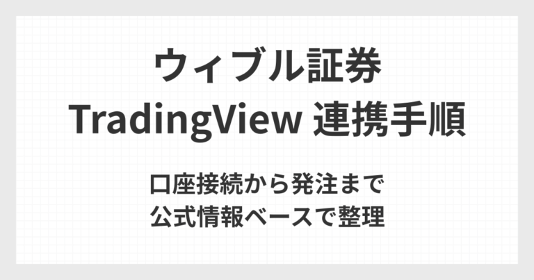 ウィブル証券とTradingViewの連携手順を解説した記事のアイキャッチ画像
